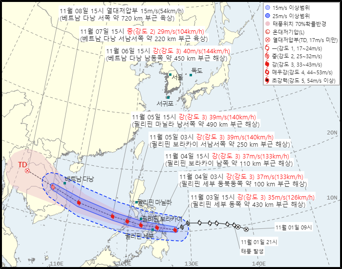 제 25호 태풍 갈매기(KALMAEGI) 발생 경로